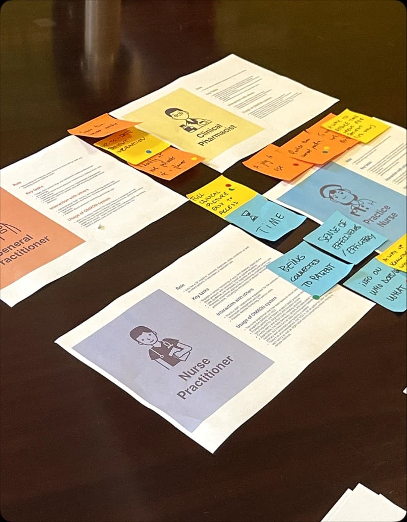 Co-design workshop with practitioner persona boards and sticky-note feedback